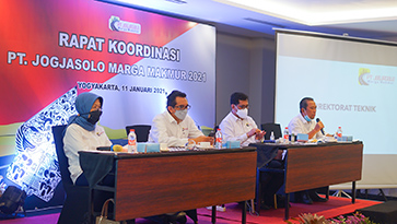 Yogyakarta, 11 Januari 2021